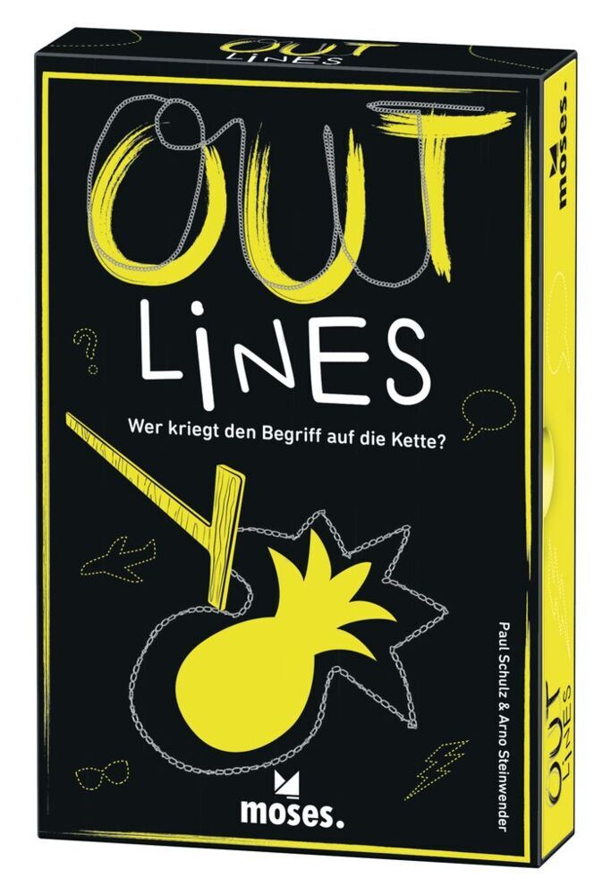 Outlines main product photo