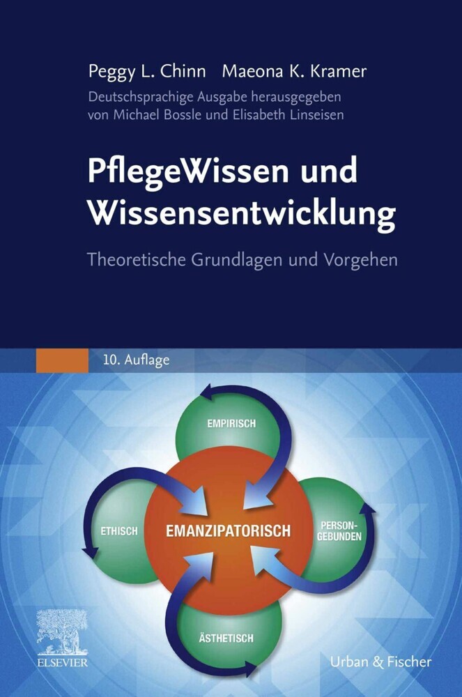 PflegeWissen und Wissensentwicklung main product photo