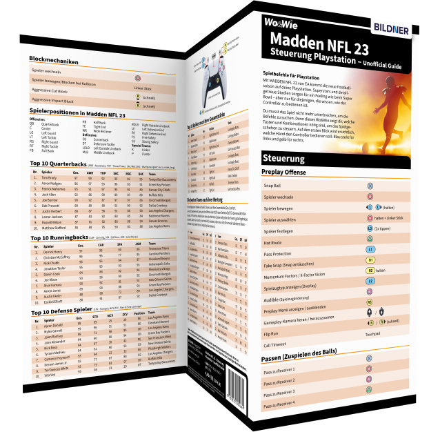 MADDEN NFL 23 - Steuerung Playstation - Unofficial Guide main product photo