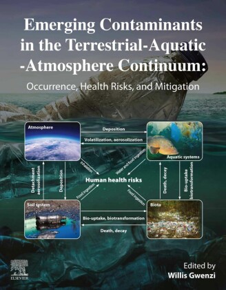 Emerging Contaminants in the Terrestrial-Aquatic-Atmosphere Continuum