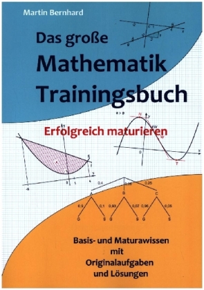 Das große Mathematik Trainingsbuch