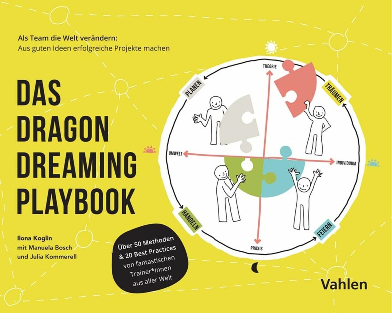Das Dragon Dreaming Playbook main product photo