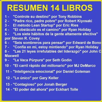 Resumen y Ejercicios de 14 Libros: Controle su destino, Padre rico padre pobre, el método Lean Startup, El obstáculo es el camino, Los siete hábitos de la gente altamente efectiva, El carril rápido del millonario,...