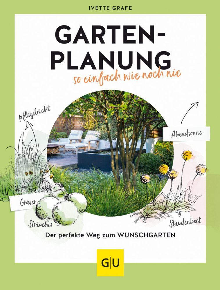 Gartenplanung so einfach wie noch nie main product photo