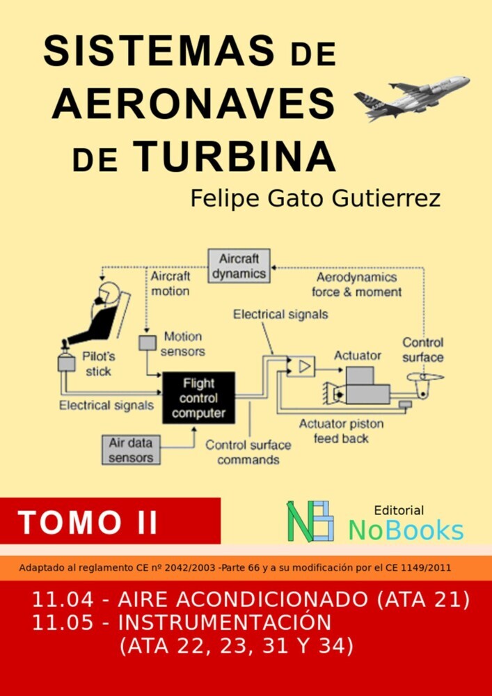 Sistemas de aeronaves de turbina main product photo