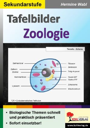 Tafelbilder Zoologie