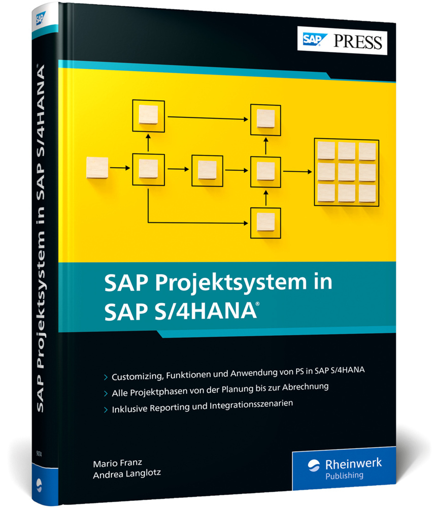 SAP Projektsystem in SAP S/4HANA main product photo