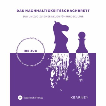 Das Nachhaltigkeitsschachbrett