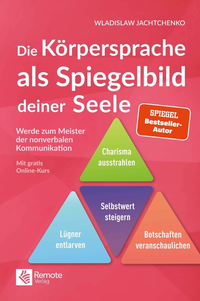 Die Körpersprache als Spiegelbild deiner Seele main product photo
