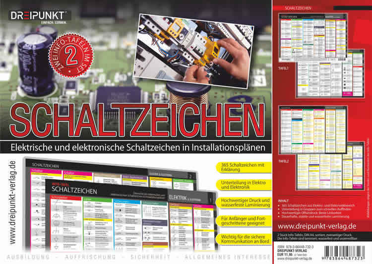 Info-Tafel-Set Schaltzeichen main product photo