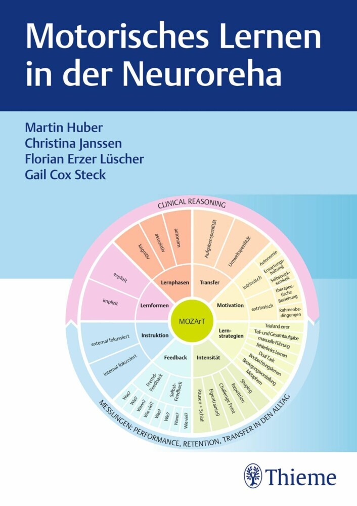 Motorisches Lernen in der Neuroreha main product photo