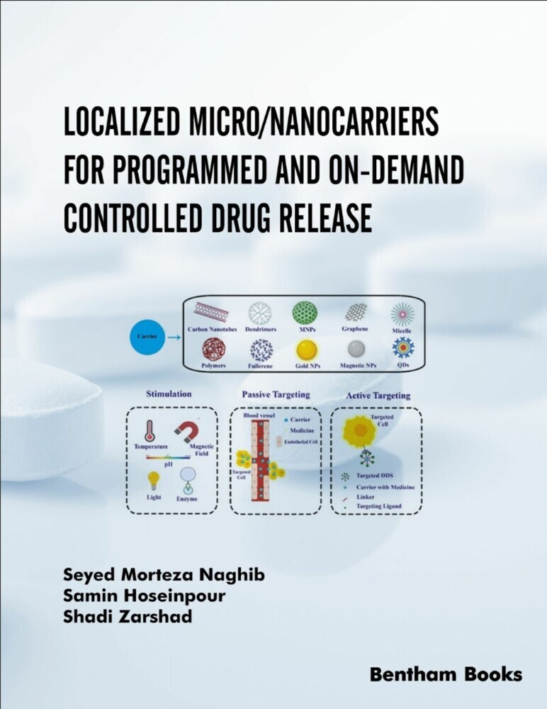 Localized Micro/Nanocarriers for Programmed and On-Demand Controlled Drug Release main product photo