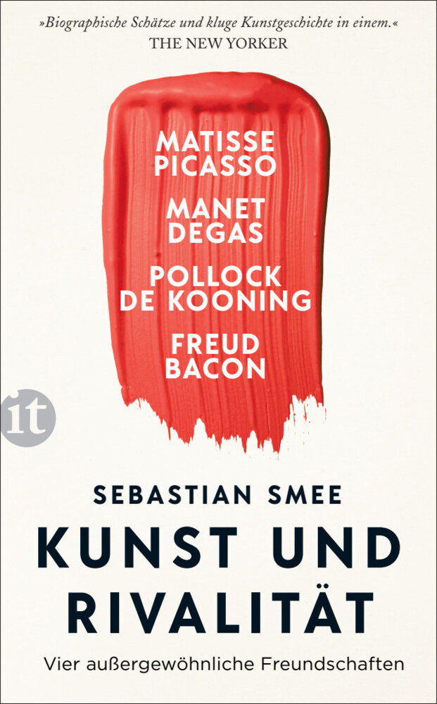 Kunst und Rivalität main product photo