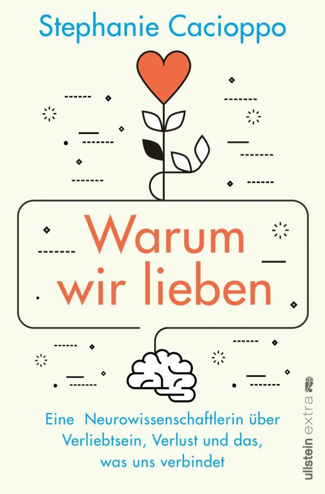 Warum wir lieben main product photo