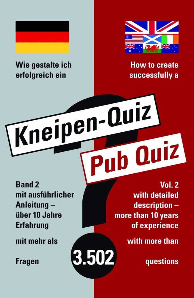 How to create successfully a Pub Quiz main product photo