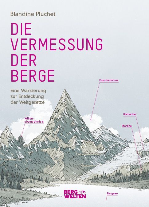 Die Vermessung der Berge main product photo