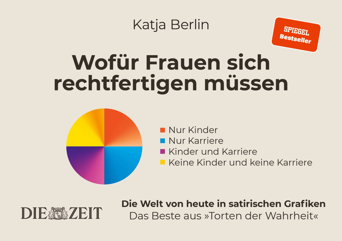 Wofür Frauen sich rechtfertigen müssen main product photo