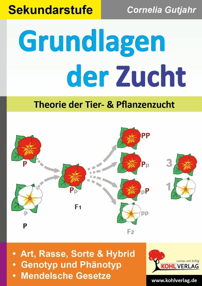 Grundlagen der Zucht main product photo