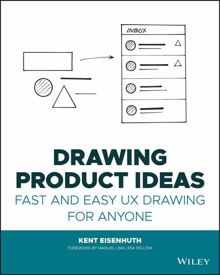 Drawing Product Ideas main product photo