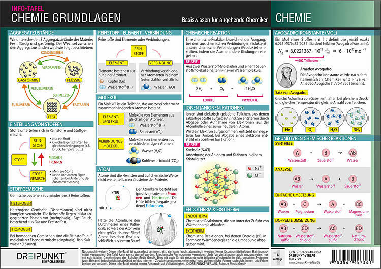 Chemie Grundlagen main product photo