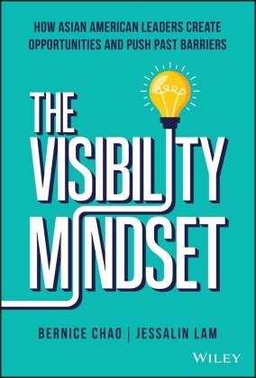 The Visibility Mindset