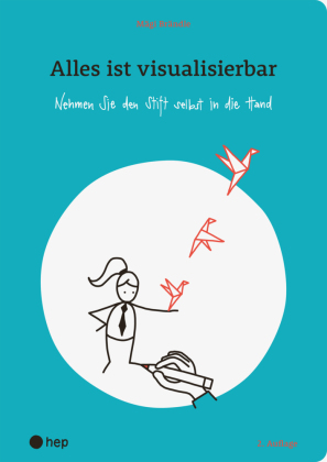 Alles ist visualisierbar