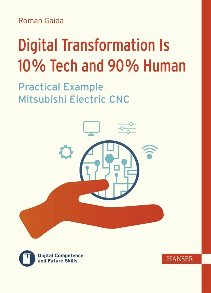 Digital Transformation is 10 % Tech and 90 % Human - Practical Example Mitsubishi Electric CNC main product photo