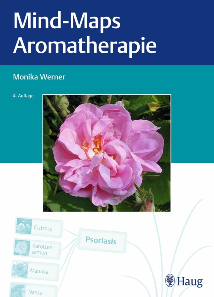 Mind-Maps Aromatherapie main product photo