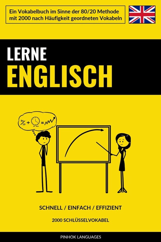 Lerne Englisch - Schnell / Einfach / Effizient main product photo