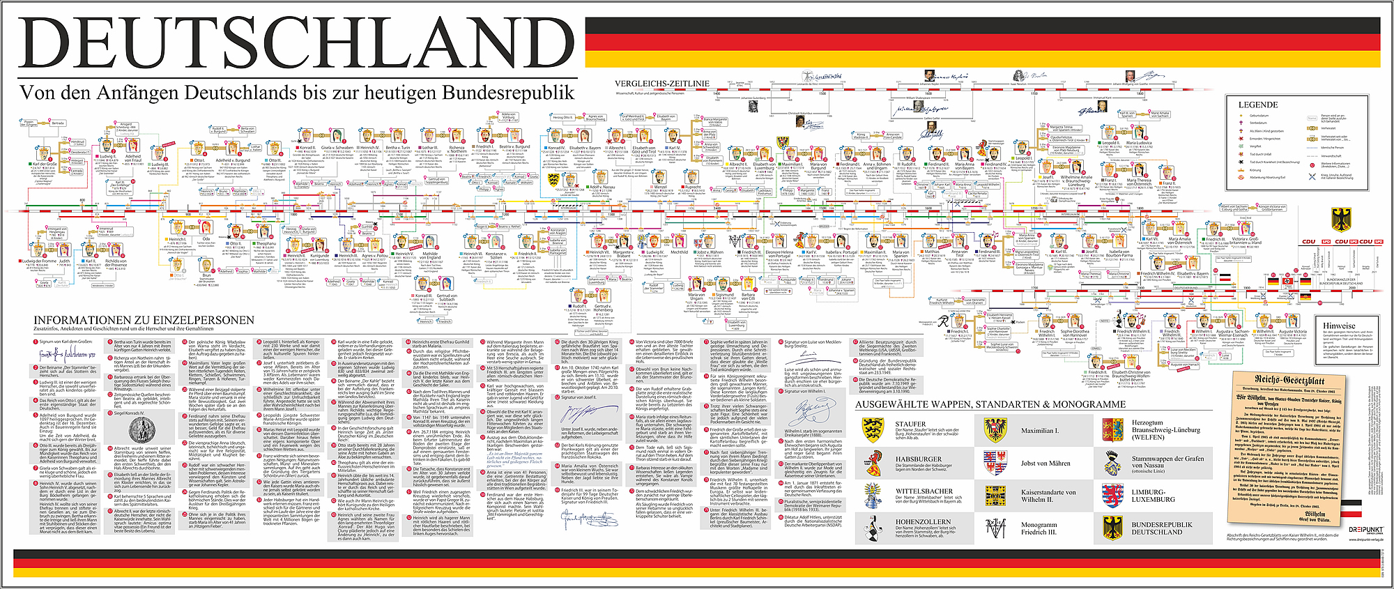 Poster Deutschland main product photo