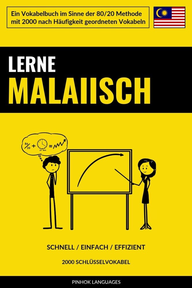 Lerne Malaiisch - Schnell / Einfach / Effizient main product photo