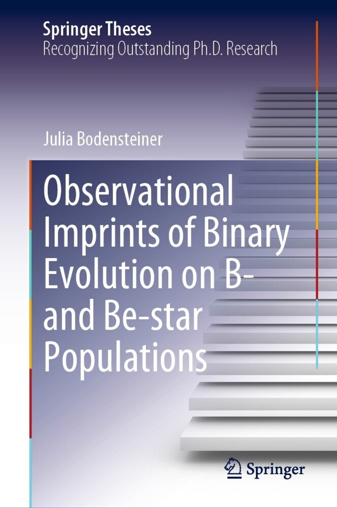 Observational Imprints of Binary Evolution on B- and Be-star Populations main product photo