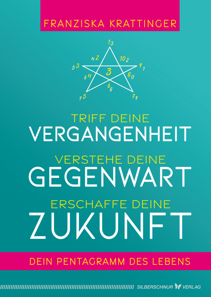 Treffe deine Vergangenheit, verstehe deine Gegenwart, erschaffe deine Zukunft main product photo