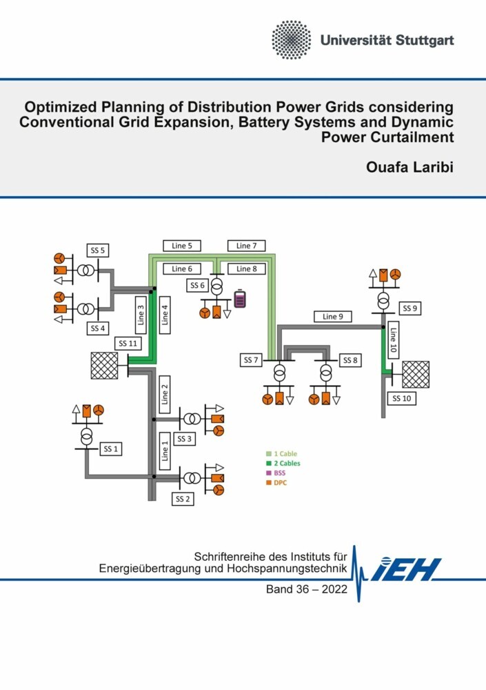 Optimized Planning of Distribution Power Grids considering Conventional Grid Expansion, Battery Systems and Dynamic Power Curtailment main product photo