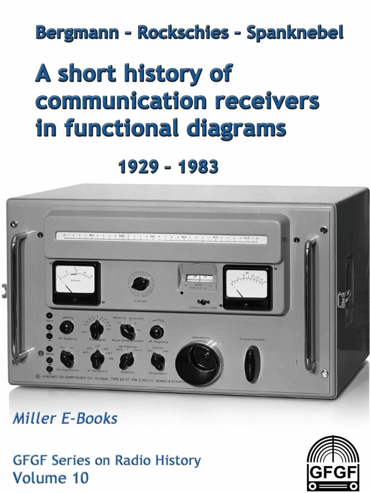 A short history of radio communication receivers in functional diagrams main product photo