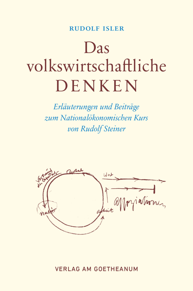 Das volkswirtschaftliche Denken main product photo