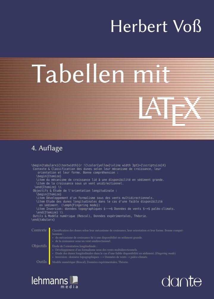 Tabellen mit LaTeX main product photo