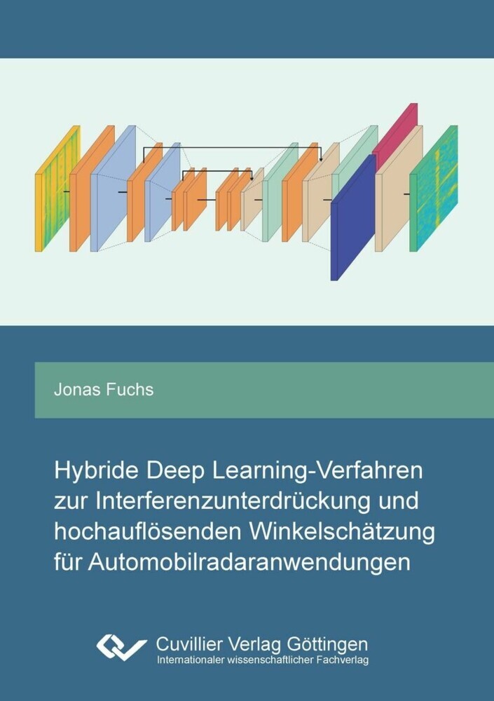 Hybride Deep Learning-Verfahren zur Interferenzunterdrückung und hochauflösenden Winkelschätzung für Automobilradaranwendungen main product photo