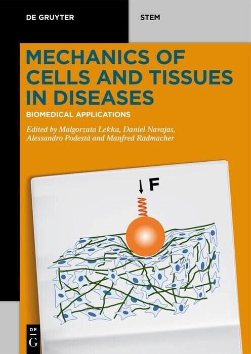 Biomedical Applications main product photo