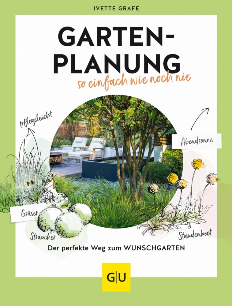 Gartenplanung so einfach wie noch nie main product photo