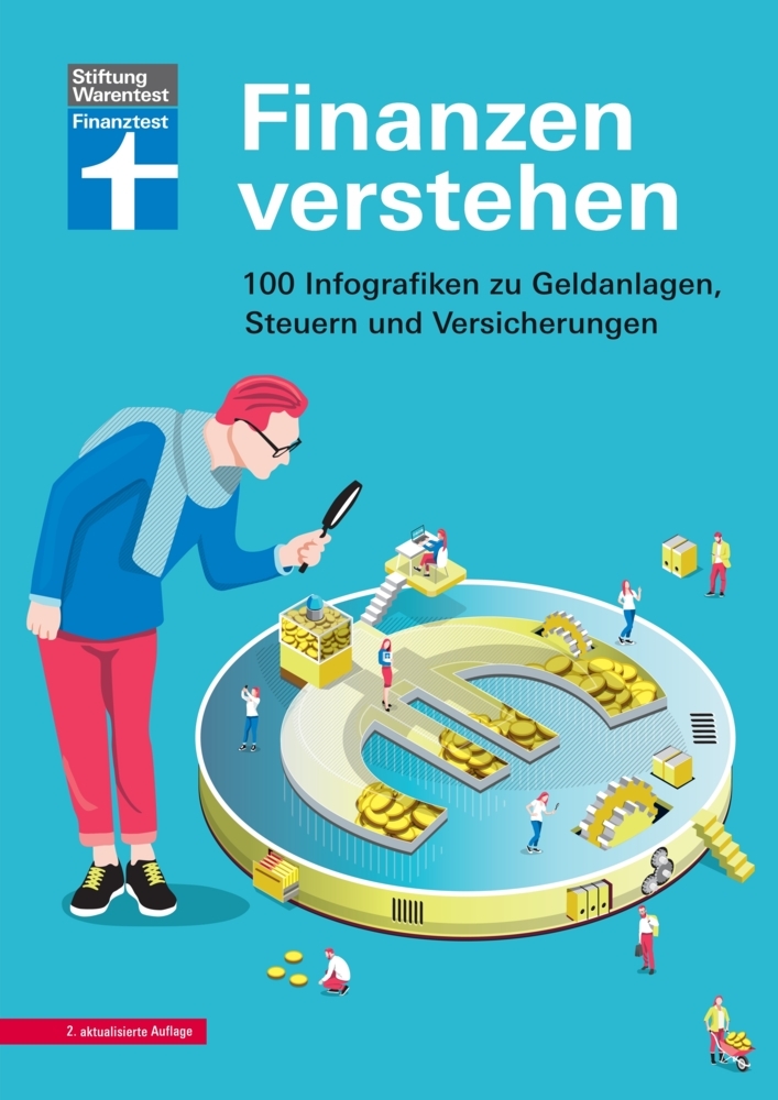 Finanzen verstehen main product photo