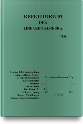 Repetitorium der Linearen Algebra, Teil 1