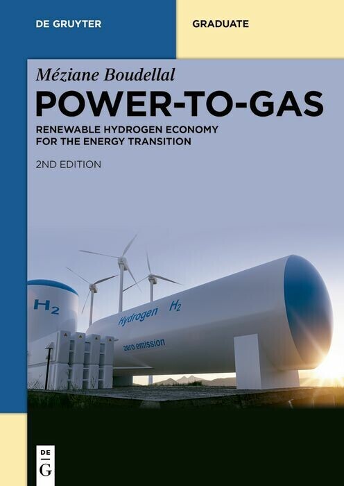 Power-to-Gas main product photo