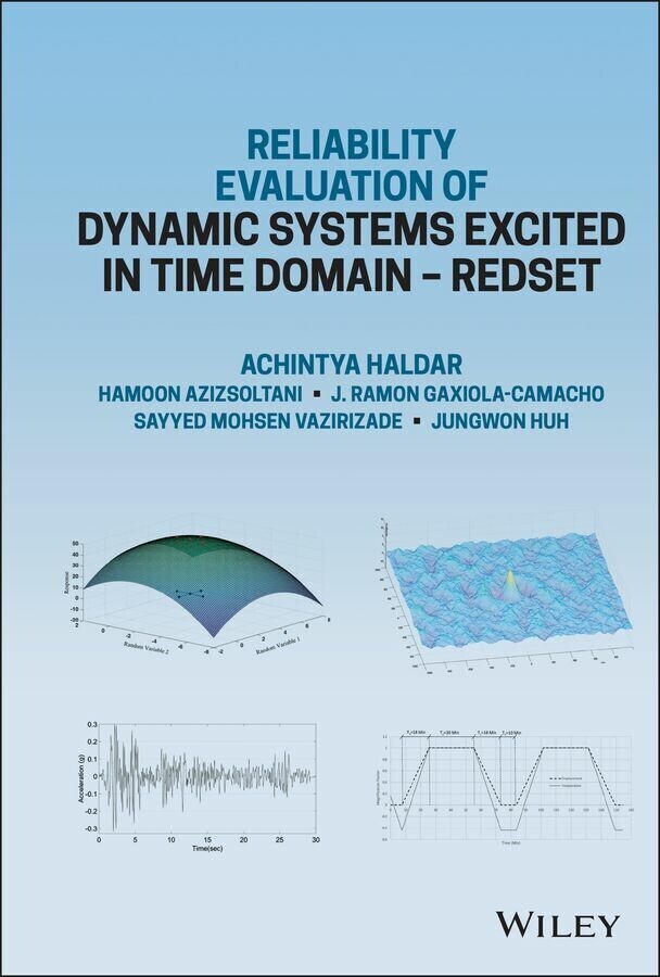 Reliability Evaluation of Dynamic Systems Excited in Time Domain - Redset main product photo