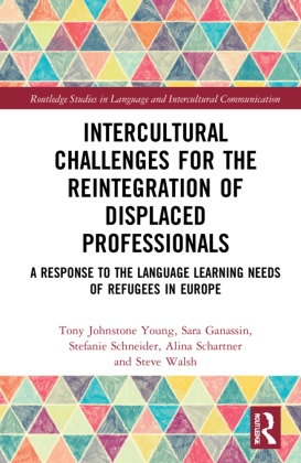 Intercultural Challenges for the Reintegration of Displaced Pr...