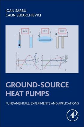 Ground-Source Heat Pumps