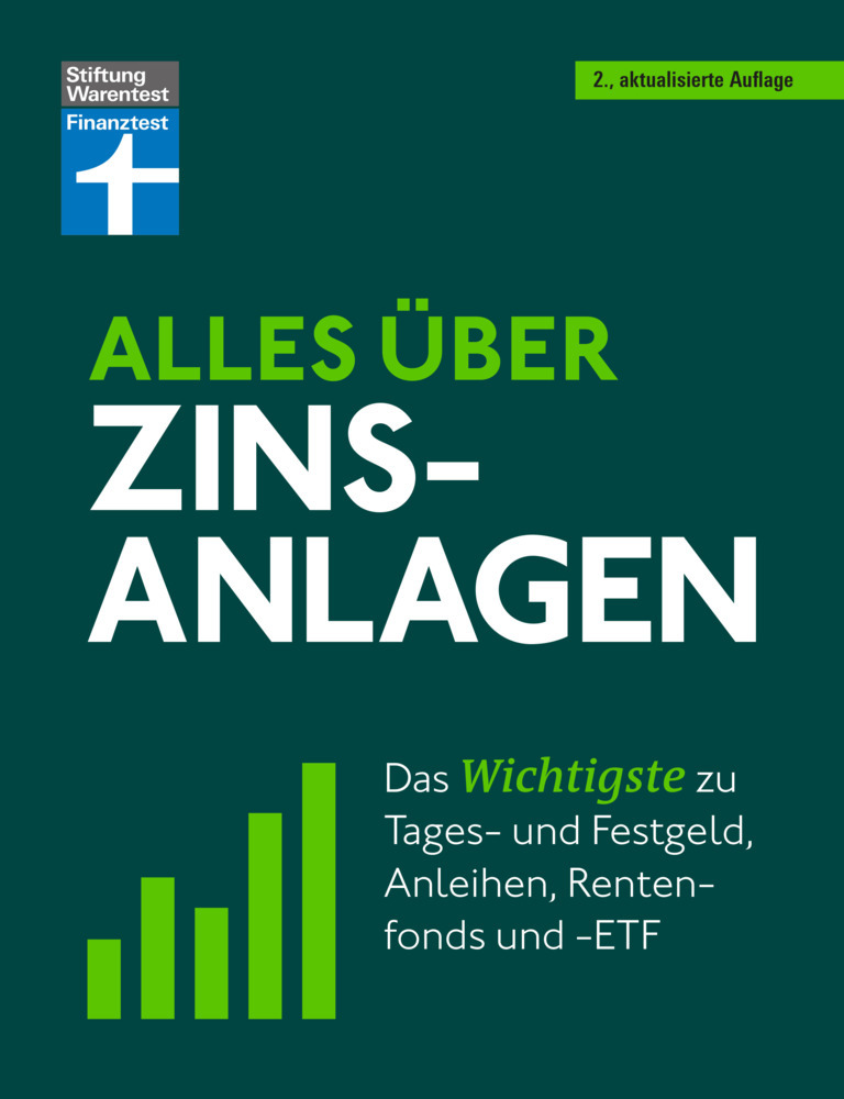 Alles über Zinsanlagen main product photo