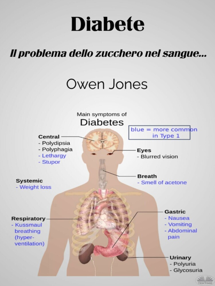 Diabete main product photo