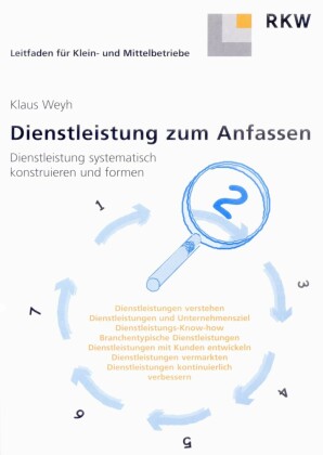 Dienstleistungen zum Anfassen.