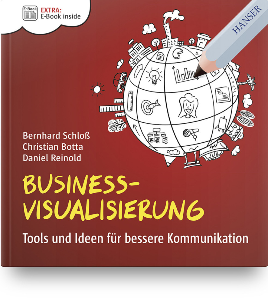 Business-Visualisierung main product photo